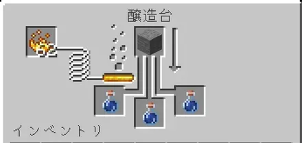 虫食いのポーション