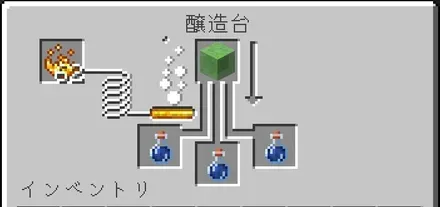 滲出のポーション