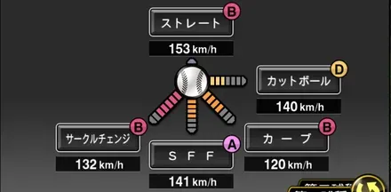 隅田知一郎画像