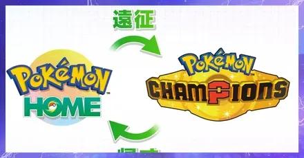 パーシャルHOME連携