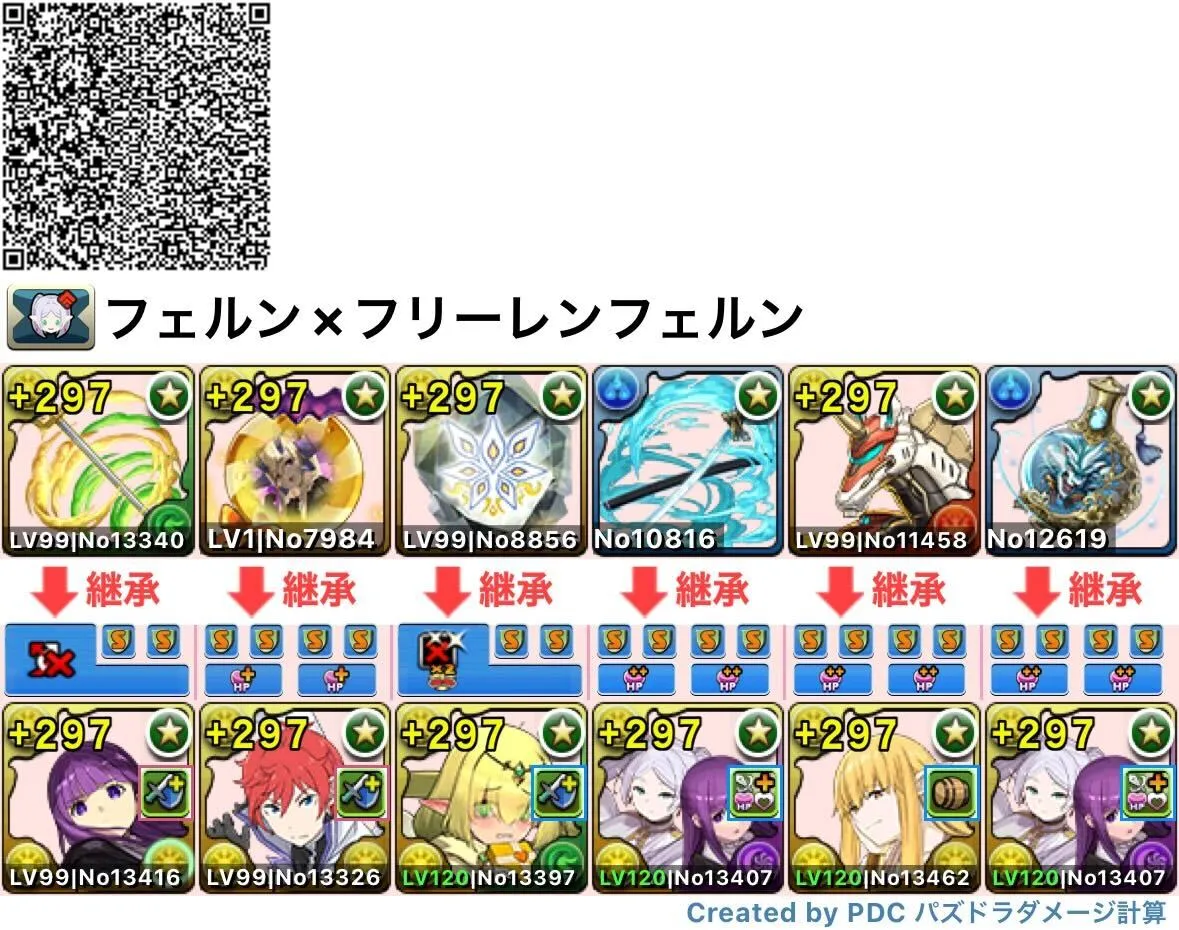 フェルン×フリーレン＆フェルン