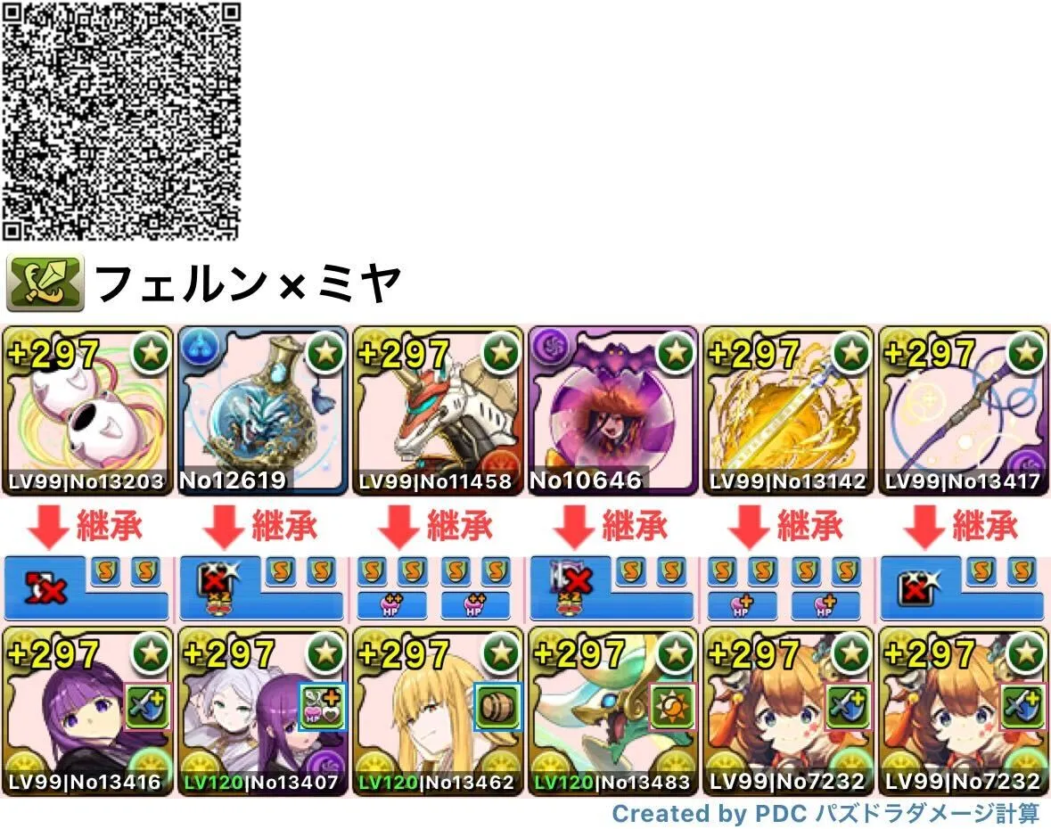 フェルン×ミヤパーティ