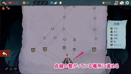 点線の繋がっているマスに進む