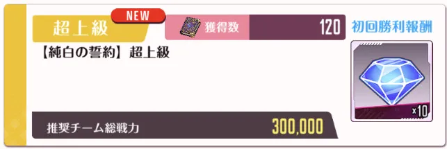 階層を進めるほど入手アイテム数が増加