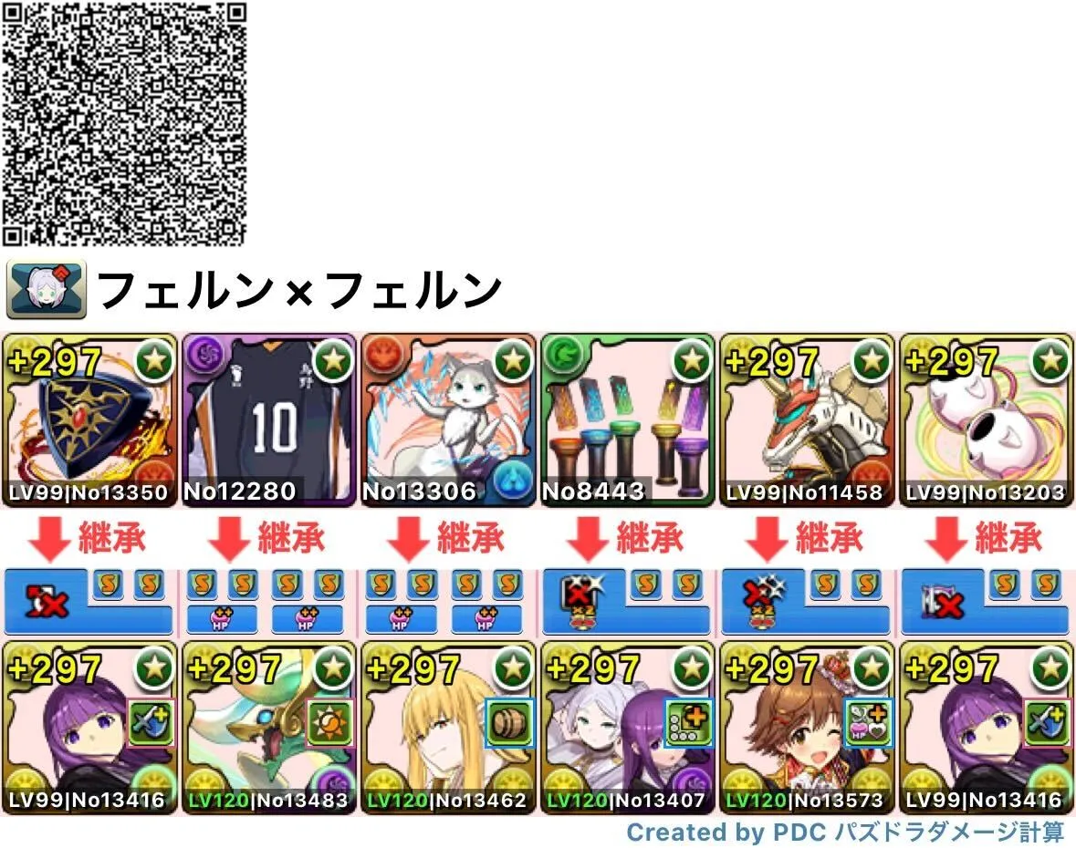 本田未央入りフェルンパーティ