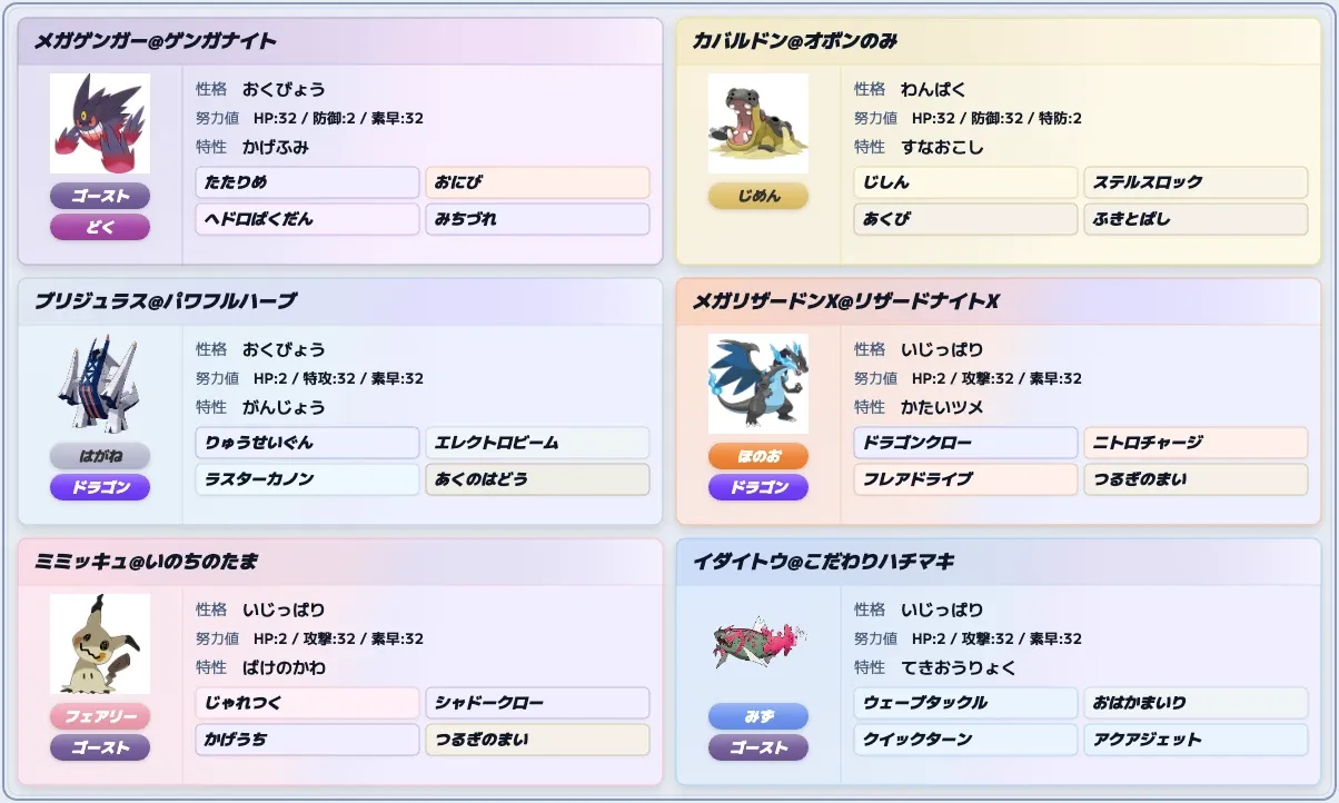 カバゲンガー＋リザX構築