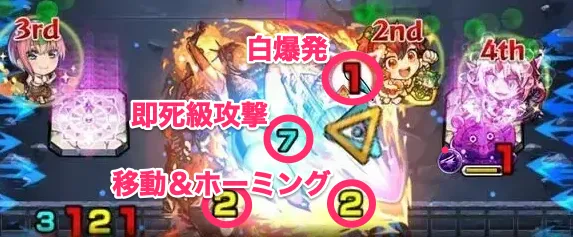 ボス1攻撃パターン