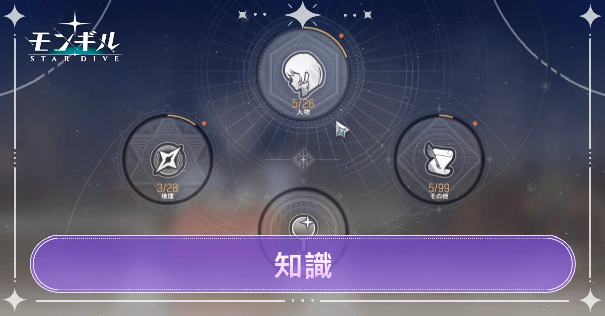 知識でできること