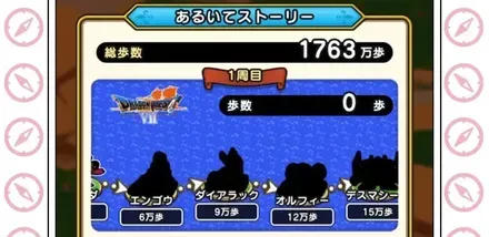 歩いてストーリー