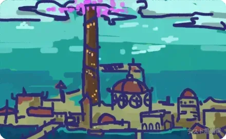 第3章 - 文明画像