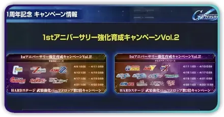 武装強化パーツ周回