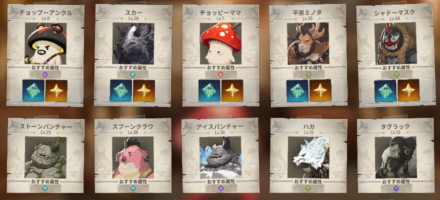 依頼ボード