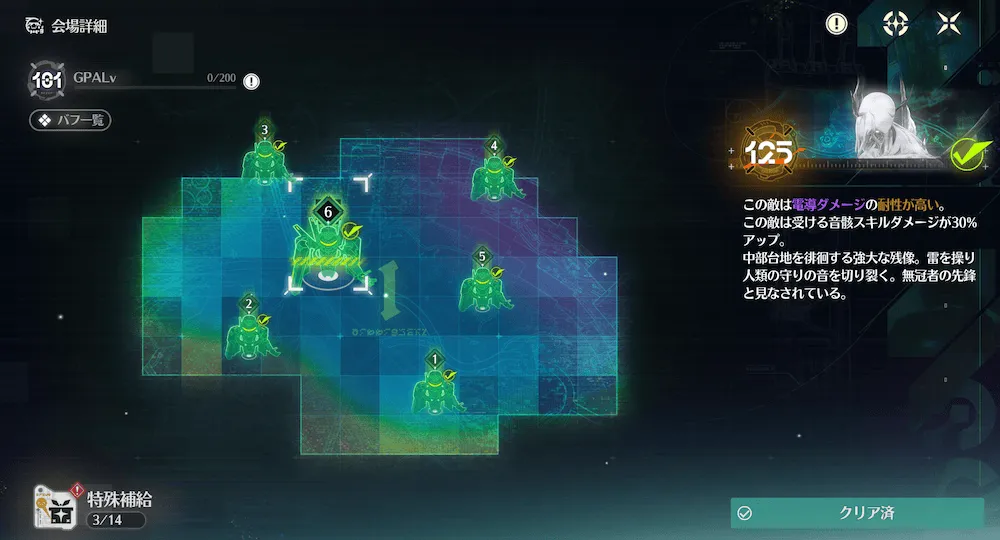 荒野を征く騎士たち