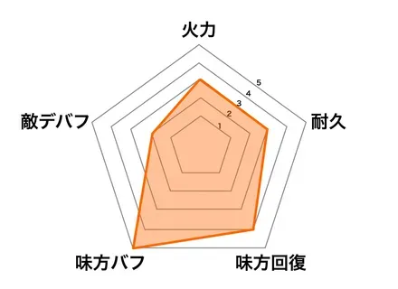 ［帰り道］墨麟の画像