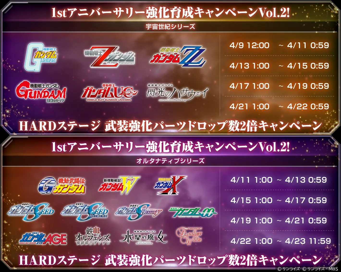 武装強化パーツ