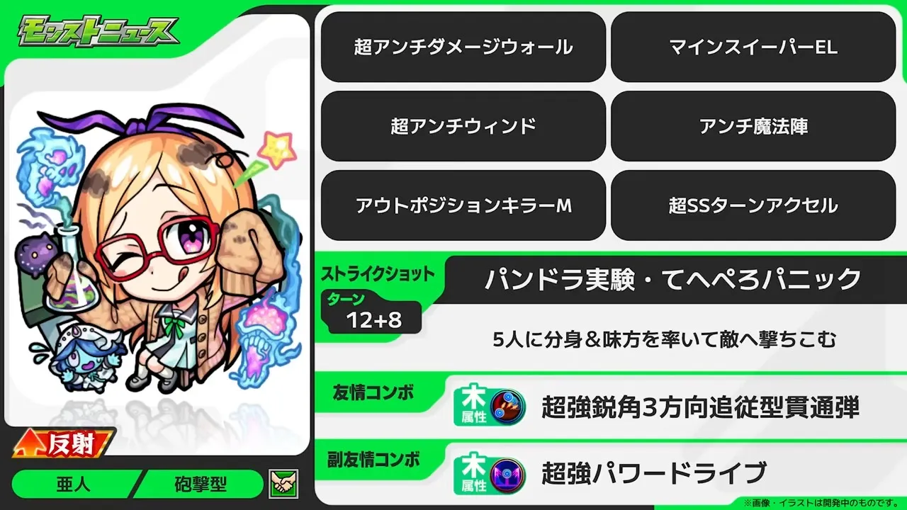 パンドラαの性能