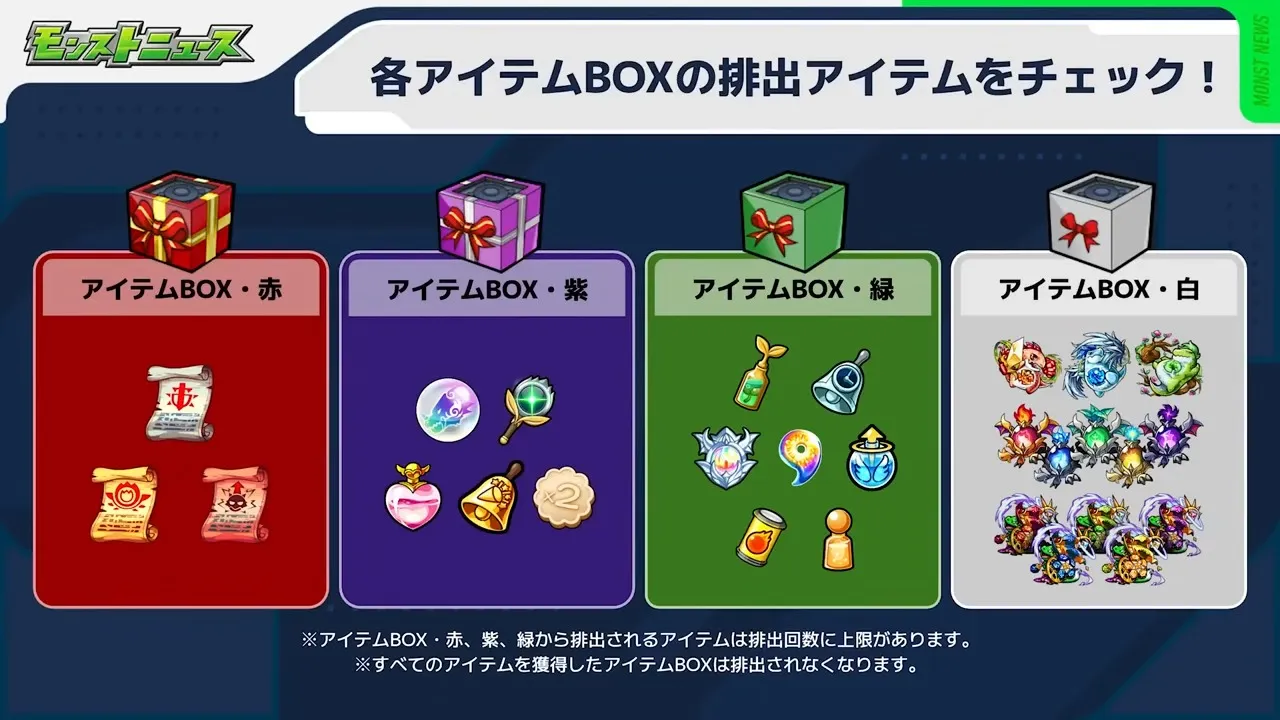 アイテムBOXのアイテム