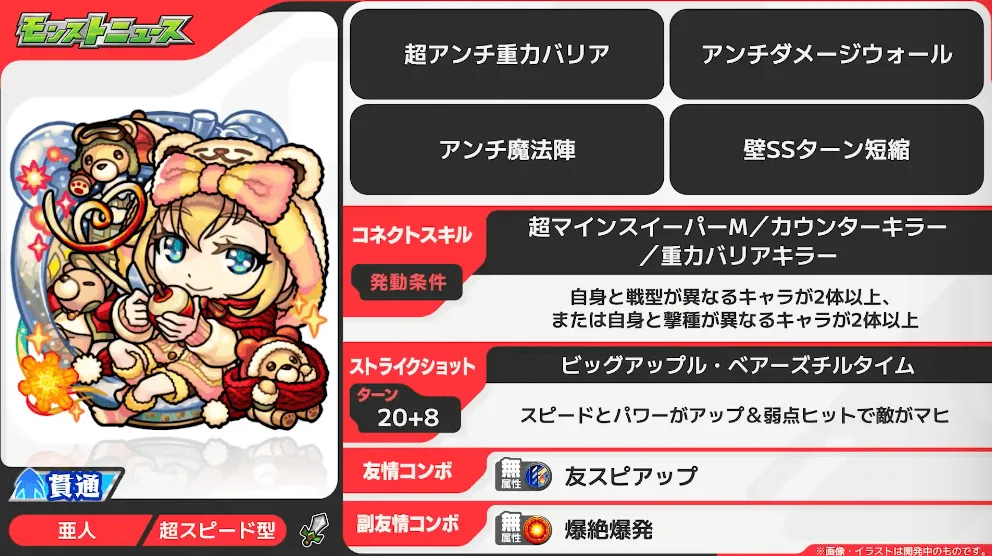 アップル ステータス