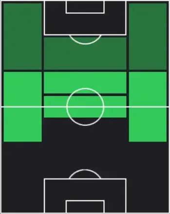 EPヴェスリー・スナイデル(オランダ/2010/2026)の画像