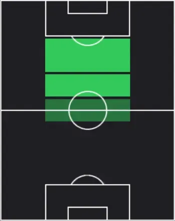 EPドラガン・ストイコヴィッチ(セルビア/1998/2026)の適性ポジション