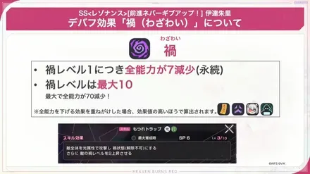 超越ゲージ(闇)