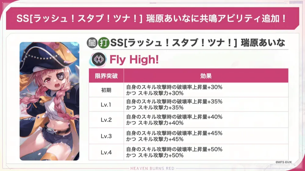 共鳴アビあいな