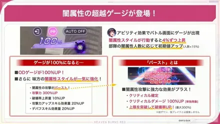 SSレゾナンス二階堂三郷(アドミラル)の性能と使い方