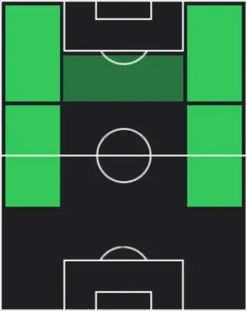 HP甲田英將(04/09)の適性ポジション