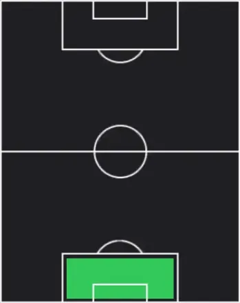 HPガブリエウ・ヴァスコンセロス(04/09)の適性ポジション