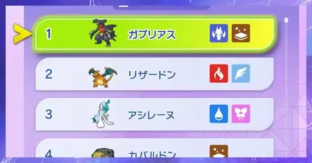 使用率ランキング