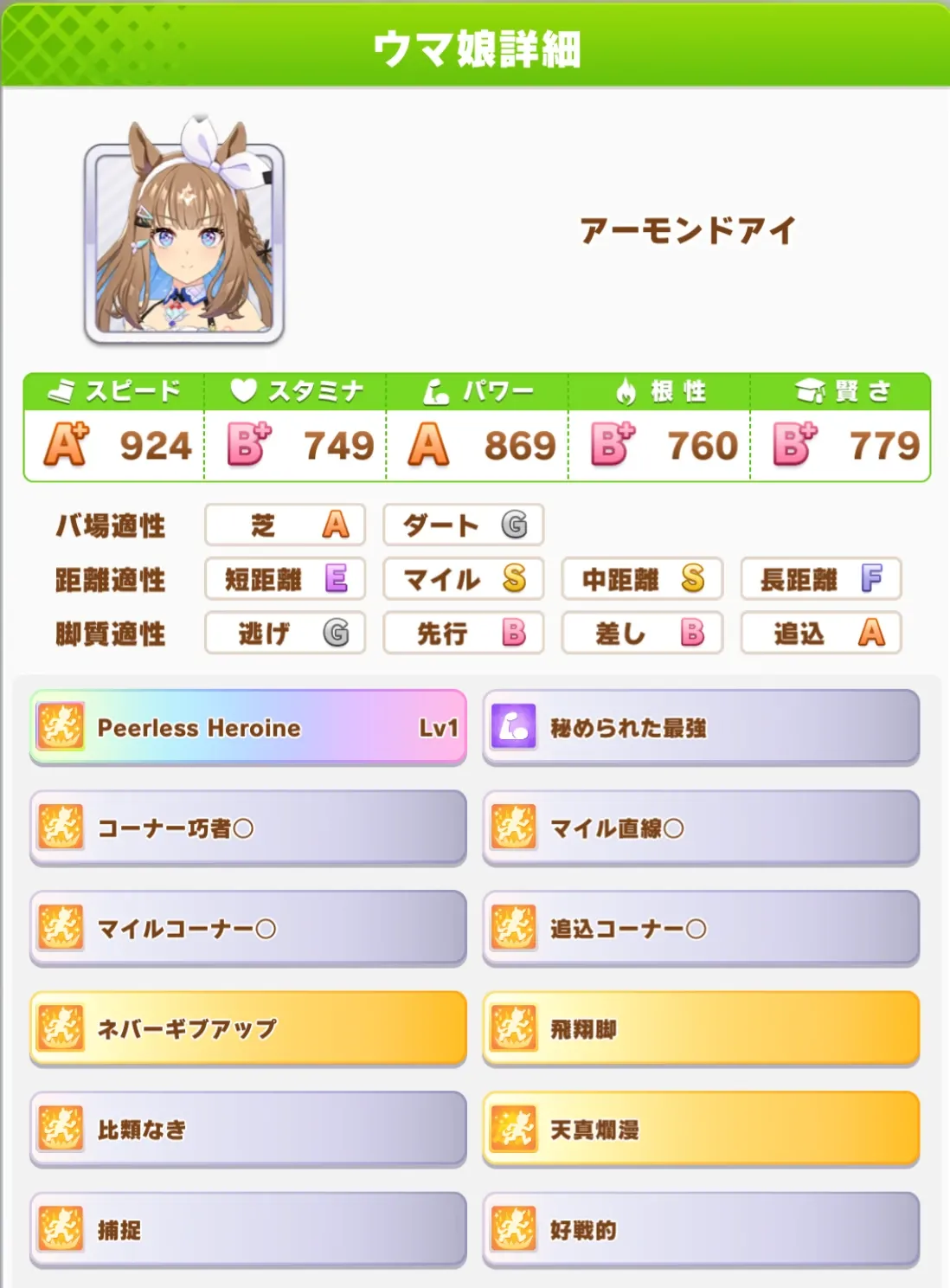 桜花賞アーモンドアイ