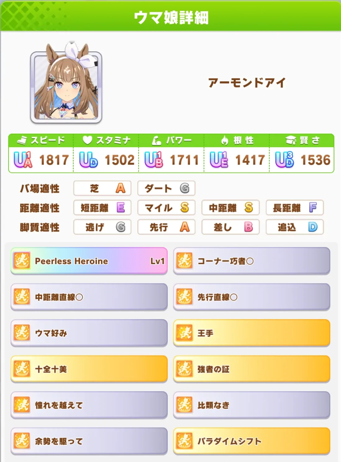 ジャパンCアーモンドアイ