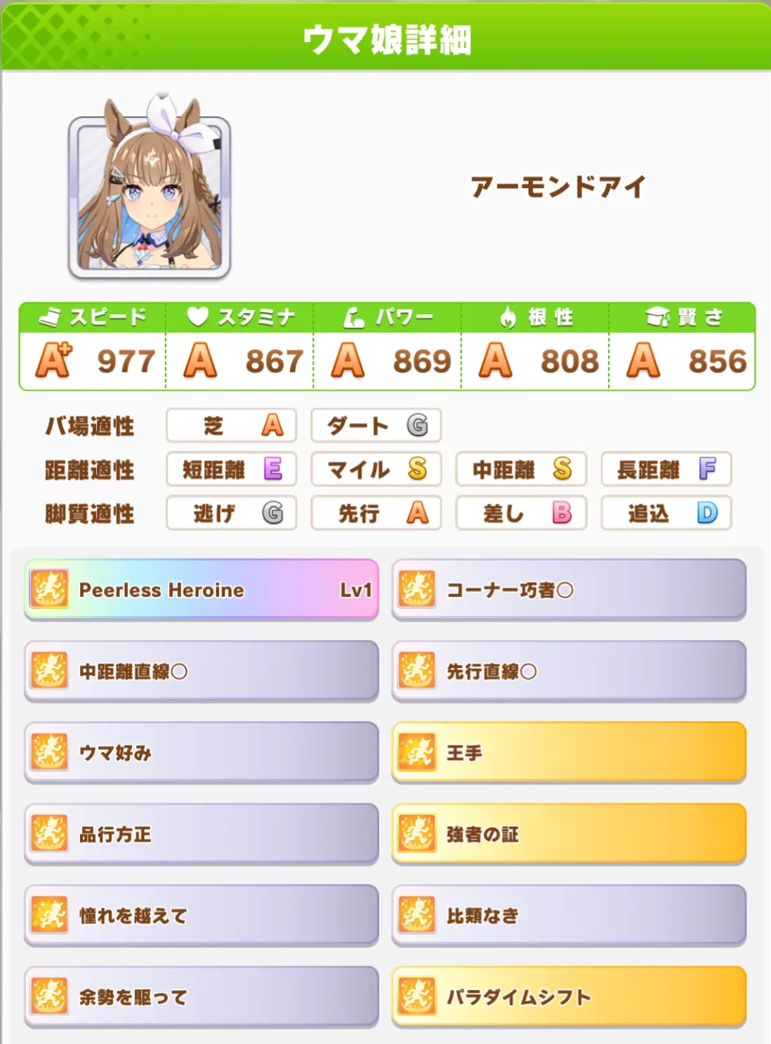 オークスアーモンドアイ