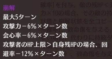 崩解の効果①