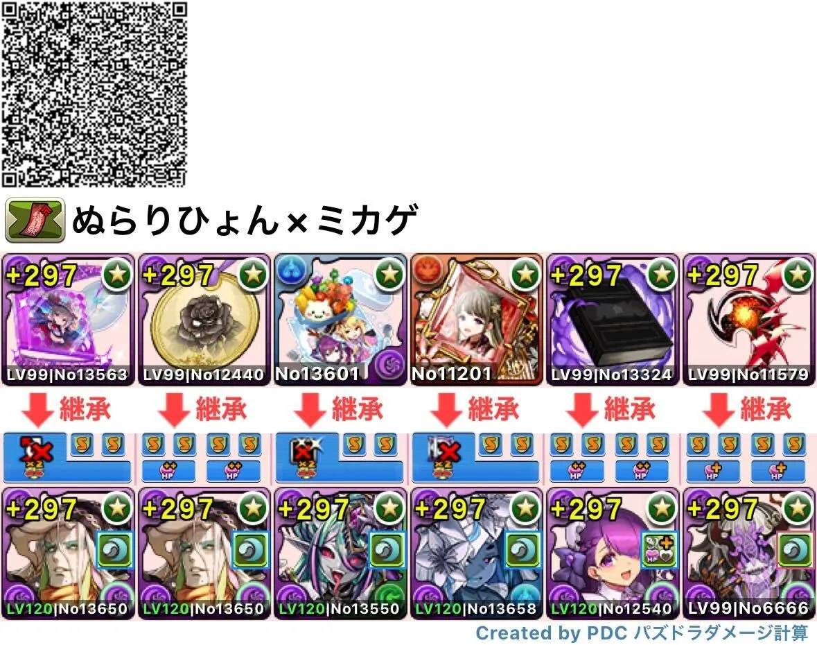 ぬらりひょん×ミカゲ