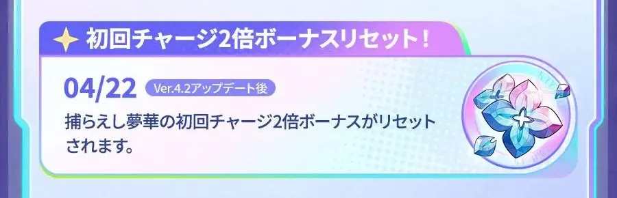 初回2倍リセット