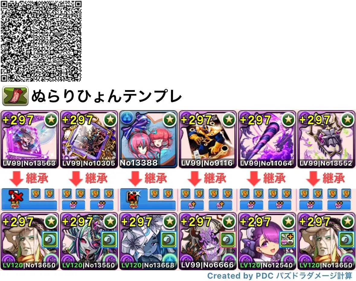 ぬらりひょんテンプレ