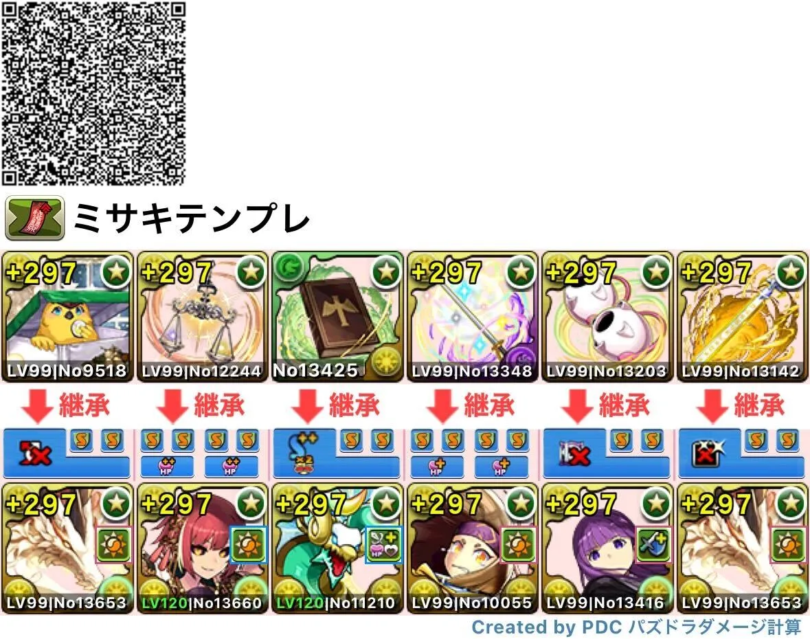 ミサキテンプレ