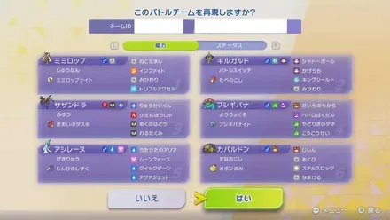 パーティの内容