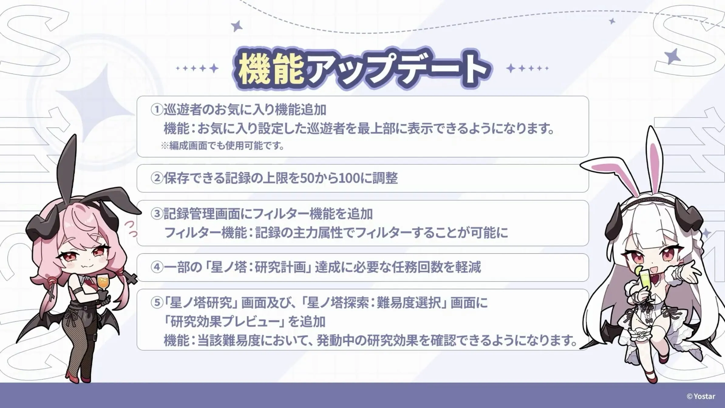 昨日アップデート