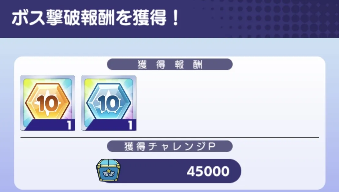 裏チャレンジ撃破報酬