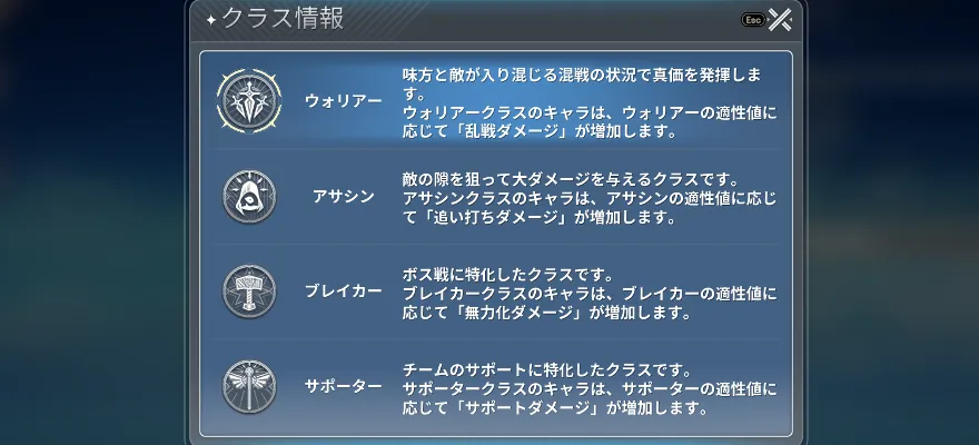 4種類のロールが存在