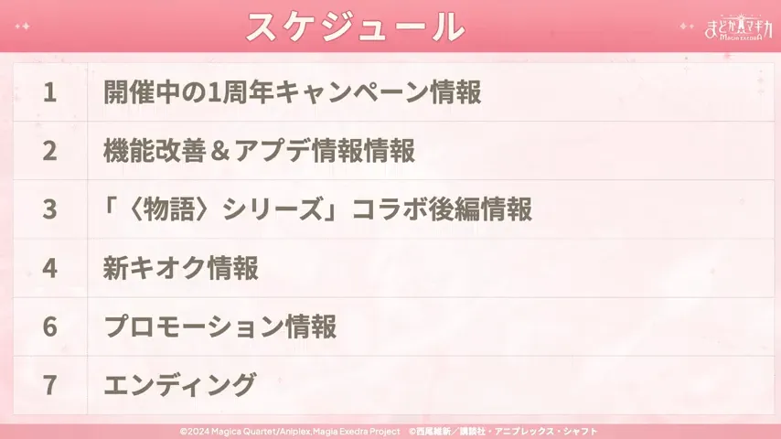 生放送のトピック一覧