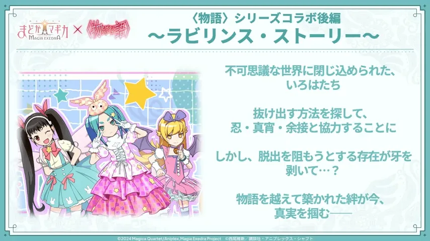 コラボストーリーのあらすじ