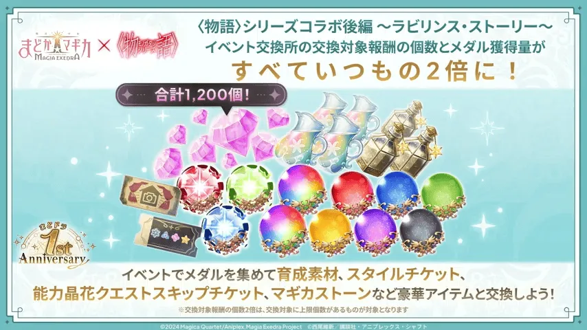 コラボイベント報酬