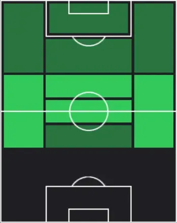 HPアドリアン・トマソン(04/13)の適性ポジション