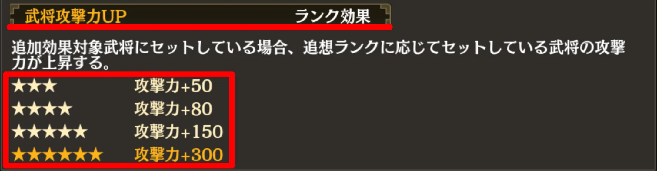 ランク効果強化