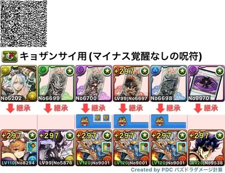 キョザンサイ用