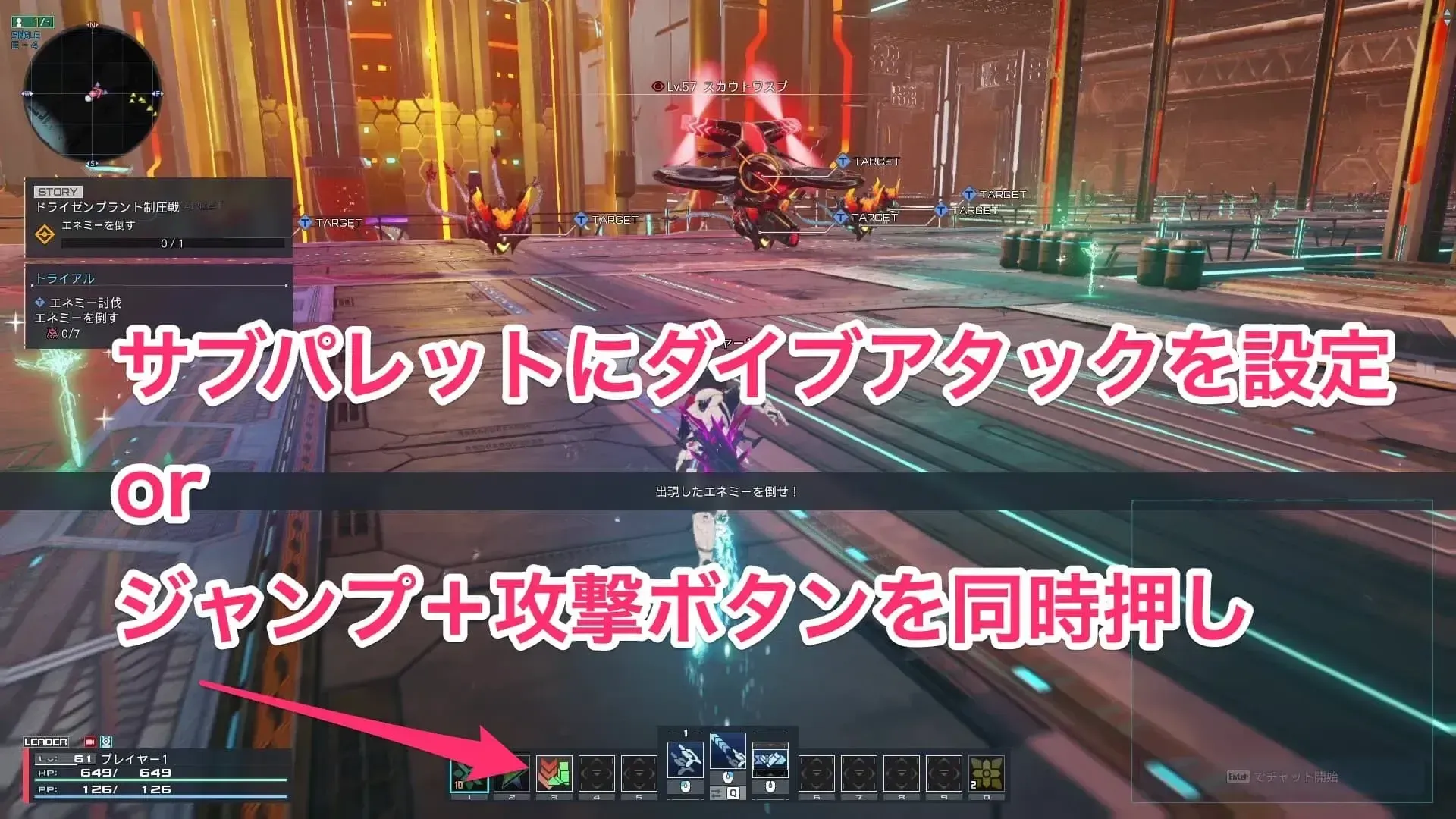 手順