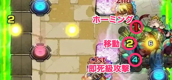 砂宮28ボス攻撃パターン